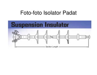 Foto-foto Isolator Padat
 