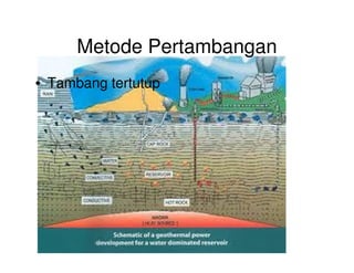 Metode Pertambangan
• Tambang tertutup
 