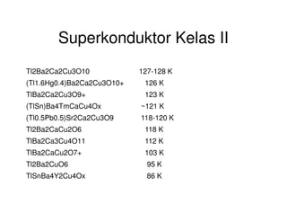 Superkonduktor Kelas II
Tl2Ba2Ca2Cu3O10
(Tl1.6Hg0.4)Ba2Ca2Cu3O10+
TlBa2Ca2Cu3O9+
(TlSn)Ba4TmCaCu4Ox
127-128 K
126 K
123 K
~121 K
(Tl0.5Pb0.5)Sr2Ca2Cu3O9
Tl2Ba2CaCu2O6
TlBa2Ca3Cu4O11
TlBa2CaCu2O7+
Tl2Ba2CuO6
TlSnBa4Y2Cu4Ox
118-120 K
118 K
112 K
103 K
95 K
86 K
 