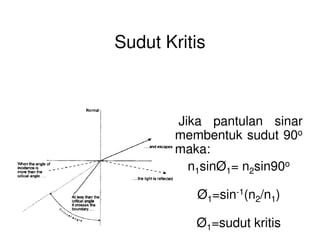 Sudut Kritis
Jika pantulan sinar
Sudut kritis adalah sudut cahaya masuk
yang memungkinkan untuk transmisi
cahaya melalui serat optik.
Jika pantulan sinar
membentuk sudut 90o
maka:
n1sinØ1= n2sin90o
Ø1=sin-1(n2/n1)
Ø1=sudut kritis
 