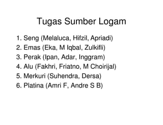 Tugas Sumber Logam
1. Seng (Melaluca, Hifzil, Apriadi)
2. Emas (Eka, M Iqbal, Zulkifli)
3. Perak (Ipan, Adar, Inggram)
4. Alu (Fakhri, Friatno, M Choirijal)
5. Merkuri (Suhendra, Dersa)
6. Platina (Amri F, Andre S B)
 