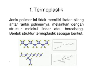 1.Termoplastik
Jenis polimer ini tidak memiliki ikatan silang
antar rantai polimernya, melainkan dengan
struktur molekul linear atau bercabang.
Bentuk struktur termoplastik sebagai berikut.
.
 