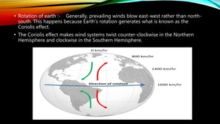 Wind energy | PPTX | Power and Energy Industry | Industries