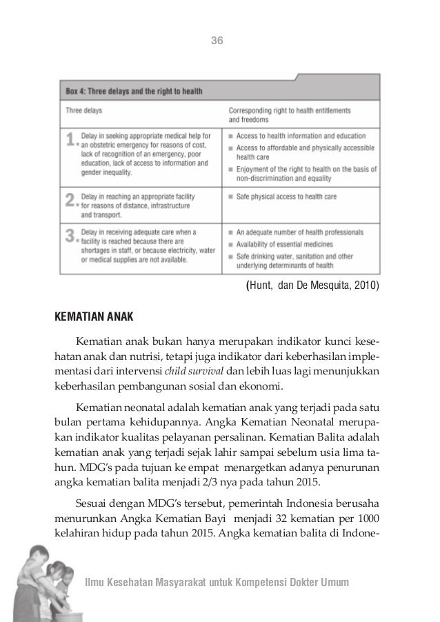 Ilmu kesehatan masyarakat bagi dokter