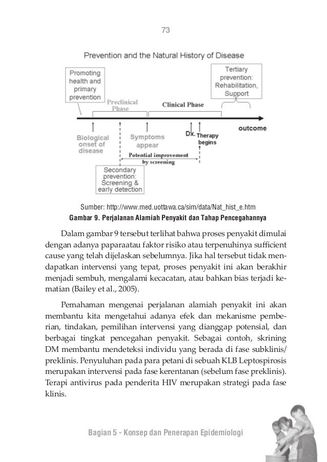 Ilmu kesehatan masyarakat bagi dokter