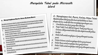 Mengelola Tabel pada Microsoft
Word
 