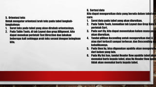 5. Orientasi teks
Untuk mengatur orientasi/arah teks pada tabel langkah-
langkahnya:
1. Sorot teks pada tabel yang akan dirubah orientasinya.
2. Pada Table Tools, di tab Layout dan grup Alligment, kita
dapat menekan perintah Text Direction dan lakukan
beberapa kali sehingga arah teks sesuai dengan keinginan
kita.
6. Sortasi data
Kita dapat mengurutkan data yang berada dalam tabel den
cara:
1. Sorot data pada tabel yang akan diurutkan.
2. Pada Table Tools, kemudian tab Layout dan Grup Data, k
perintah Sort.
3. Pada sort By, kita dapat menentukan kolom mana yang
akan diurutkan.
4. Tandai pilihan Ascending untuk mengurutkan dari A s/d
atau dari terkecil sampai terbesar, dan Descending unt
kebalikannya.
5. Pada then by, bisa digunakan apabila akan mengurutka
dari kolom yang lain.
6. Pada My list has, tandai Header Row apabila tabel akan
memakai baris kepala tabel, atau No Header Row apabi
tidak akan memakai baris kepala tabel.
 
