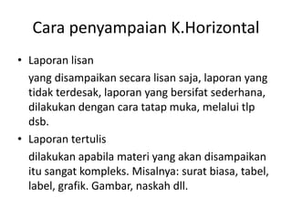 Cara penyampaian K.Horizontal
• Laporan lisan
yang disampaikan secara lisan saja, laporan yang
tidak terdesak, laporan yang bersifat sederhana,
dilakukan dengan cara tatap muka, melalui tlp
dsb.
• Laporan tertulis
dilakukan apabila materi yang akan disampaikan
itu sangat kompleks. Misalnya: surat biasa, tabel,
label, grafik. Gambar, naskah dll.
 