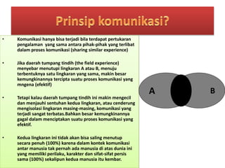 • Komunikasi hanya bisa terjadi bila terdapat pertukaran
pengalaman yang sama antara pihak-pihak yang terlibat
dalam proses komunikasi (sharing similar experience)
• Jika daerah tumpang tindih (the field experience)
menyebar menutupi lingkaran A atau B, menuju
terbentuknya satu lingkaran yang sama, makin besar
kemungkinannya tercipta suatu proses komunikasi yang
mngena (efektif)
• Tetapi kalau daerah tumpang tindih ini makin mengecil
dan menjauhi sentuhan kedua lingkaran, atau cenderung
mengisolasi lingkaran masing-masing, komunikasi yang
terjadi sangat terbatas.Bahkan besar kemungkinannya
gagal dalam menciptakan suatu proses komunikasi yang
efektif.
• Kedua lingkaran ini tidak akan bisa saling menutup
secara penuh (100%) karena dalam kontek komunikasi
antar manusia tak pernah ada manusia di atas dunia ini
yang memiliki perilaku, karakter dan sifat-sifat persis
sama (100%) sekalipun kedua manusia itu kembar.
A B
 