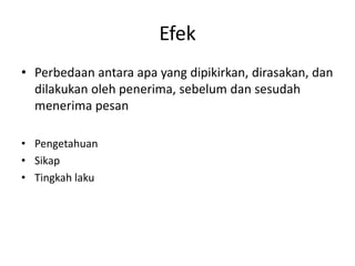 Efek
• Perbedaan antara apa yang dipikirkan, dirasakan, dan
dilakukan oleh penerima, sebelum dan sesudah
menerima pesan
• Pengetahuan
• Sikap
• Tingkah laku
 