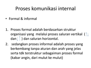 Proses komunikasi internal
• Formal & informal
1. Proses formal adalah berdasarkan struktur
organisasi yang melalui proses saluran vertikal (
dan ) dan saluran horizontal.
2. sedangkan proses informal adalah proses yang
berkembang tanpa aturan dan arah yang jelas
serta tdk terstruktur sebagaiman proses formal
(kabar angin, dari mulut ke mulut)
 