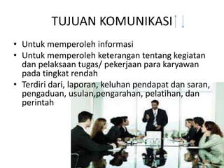 TUJUAN KOMUNIKASI
• Untuk memperoleh informasi
• Untuk memperoleh keterangan tentang kegiatan
dan pelaksaan tugas/ pekerjaan para karyawan
pada tingkat rendah
• Terdiri dari, laporan, keluhan pendapat dan saran,
pengaduan, usulan,pengarahan, pelatihan, dan
perintah
 