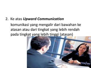 2. Ke atas Upward Communication
komunikasi yang mengalir dari bawahan ke
atasan atau dari tingkat yang lebih rendah
pada tingkat yang lebih tinggi (atasan)
 