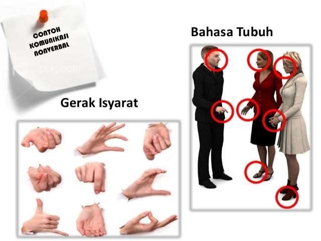 Ilmu Komunikasi Profesi