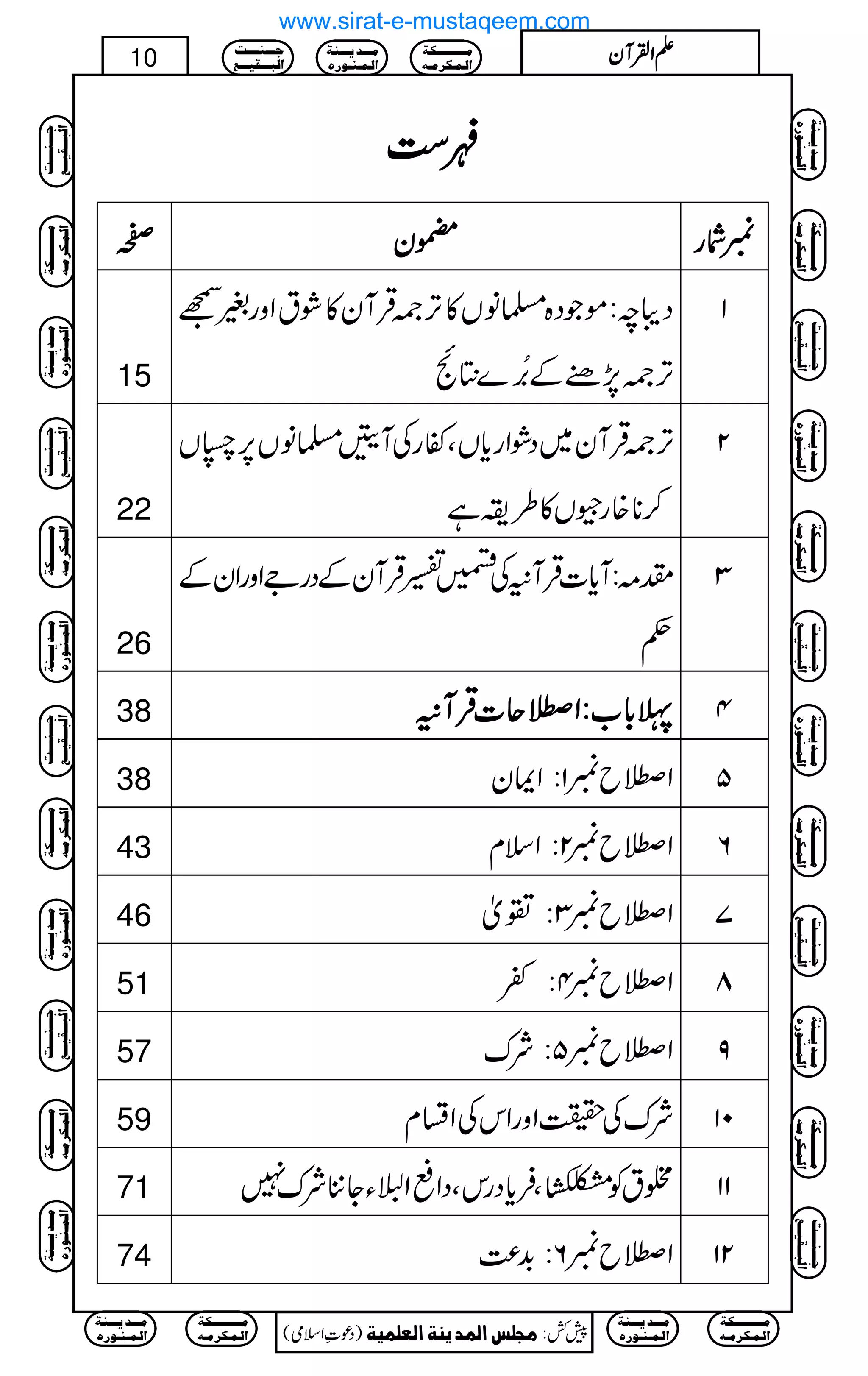 zzzz„„„„
™™™™ ****yyyy ÑÑÑÑgggg
15
Šâp:ñŽŠ{›âV»F,ÀŒÛWy»ØtZzg%Œ
F,À7,"Æ%æEN}}ò
1
22
F,ÀŒÛWy~ŠØZgc*VÔñgÅWt›âV6,ðV
™**{gæV»§iì
2
26
l):Wc*]ŒÛW6Å9‚ŒÛWyÆŠgZZzgZyÆ
¬
3
38 ªªªª!!!!****[[[[::::ZZZZ˜˜˜˜qqqq]]]]ŒŒŒŒÛÛÛÛWWWW6666 4
38 Z˜b1:ZZy 5
43 Z˜b2:Zsx 6
46 Z˜b3:¾ò 7
51 Z˜b4:¬ 8
57 Z˜b5:Ñu 9
59 ÑuÅ|ZzgZkÅZlx 01
71 ‘tÃ!i¹Ó½hé
IIÔÛc*ŠgkÔŠZ«Z,YY'Ñu7 11
74 Z˜b6:$+®) 21
Ú³³³³³³³³³³Óè
]Ö³Û³Ó†Ú³ä
Ú³³³‚m³³³ßè
]Ö³Û³ß³ç…å
q³³³ß³³³³k
]Öf³³³Ïn³³³Ä
)Šú‹Zsò( Úr×‹]ÖÛ‚mßè]ÖÃ×Ûnè 7¿:
10 DDDDZZZZÅÅÅÅWWWWyyyy
Ú³³³³³³³³³³Óè
]Ö³Û³Ó†Ú³ä
Ú³³³‚m³³³ßè
]Ö³Û³ß³ç…å
Ú³³³³³³³³³³Óè
]Ö³Û³Ó†Ú³ä
Ú³³³‚m³³³ßè
]Ö³Û³ß³ç…å
q³³³ß³³³³k
]Öf³³³Ïn³³³Ä
Ú³³³³³³³³³³Óè
]Ö³Û³Ó†Ú³ä
Ú³³³‚m³³³ßè
]Ö³Û³ß³ç…å
q³³³ß³³³³k
]Öf³³³Ïn³³³Ä
Ú³³³³³³³³³³Óè
]Ö³Û³Ó†Ú³ä
Ú³³³‚m³³³ßè
]Ö³Û³ß³ç…å
q³³³ß³³³³k
]Öf³³³Ïn³³³Ä
q³³³ß³³³³k
]Öf³³³Ïn³³³Ä
Ú³³³³³³³³³³Óè
]Ö³Û³Ó†Ú³ä
Ú³³³‚m³³³ßè
]Ö³Û³ß³ç…å
Ú³³³³³³³³³³Óè
]Ö³Û³Ó†Ú³ä
Ú³³³‚m³³³ßè
]Ö³Û³ß³ç…å
q³³³ß³³³³k
]Öf³³³Ïn³³³Ä
Ú³³³³³³³³³³Óè
]Ö³Û³Ó†Ú³ä
Ú³³³‚m³³³ßè
]Ö³Û³ß³ç…å
q³³³ß³³³³k
]Öf³³³Ïn³³³Ä
Ú³³³³³³³³³³Óè
]Ö³Û³Ó†Ú³ä
Ú³³³‚m³³³ßè
]Ö³Û³ß³ç…å
q³³³ß³³³³k
]Öf³³³Ïn³³³Ä
q³³³ß³³³³k
]Öf³³³Ïn³³³Ä
Ú³³³³³³³³³³Óè
]Ö³Û³Ó†Ú³ä
Ú³³³‚m³³³ßè
]Ö³Û³ß³ç…å
Ú³³³³³³³³³³Óè
]Ö³Û³Ó†Ú³ä
Ú³³³‚m³³³ßè
]Ö³Û³ß³ç…å
www.sirat-e-mustaqeem.com
 