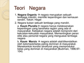 Teori Negara
1. Negara Organis  negara merupakan sebuah
lembaga mandiri, memiliki kepentingan dan kemauan
sendiri. Tokoh: Hegel
2. Negara bukan sebuah lembaga yang mandiri.
a. Kaum Pluralis negara hanya melaksanakan
kepentingan yang beraneka ragam yang ada di
masyarakat. Kebijakan negara adalah kompromi dari
kekuatan-kekuatan masyarakat. Mementingkan peran
elite atau personel negara yang menguasai lembaga
negara
b. Kaum Marxis  negara adalah alat/dikendalikan
oleh kelompok/kelas paling dominan di masyarakat.
Menekankan kondisi struktural yang memproduksi
kelas yang dominan di masyarakat (Budiman, 1996:97104)

 