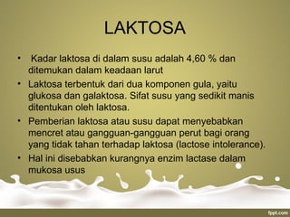 ILMU PANGAN kandungan gizi pada SUSU.ppt