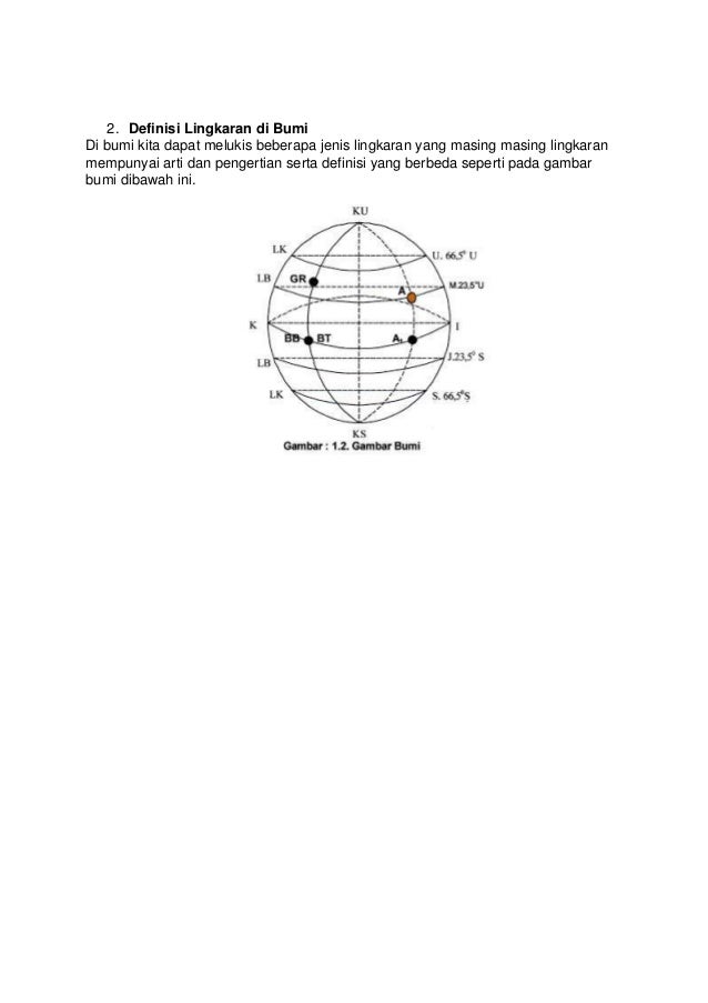 Ilmu pelayaran datar