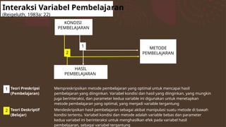 Ilmu Pembelajaran_Zuhkhriyan Zakaria [Autosaved].pptx