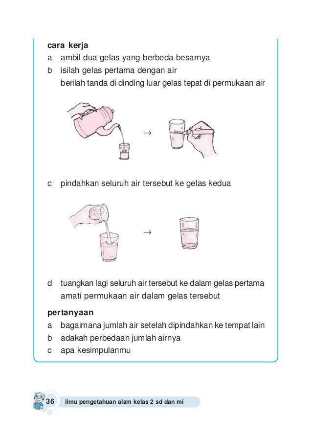 Ilmu pengetahuan alam 2