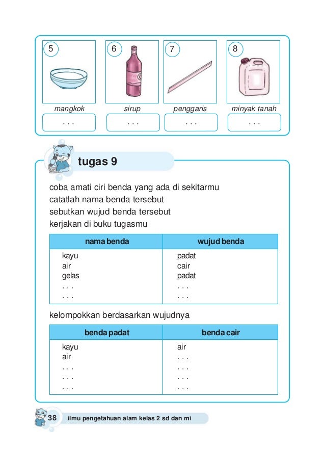 Ilmu pengetahuan alam 2