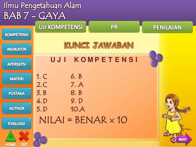 Ilmu Pengetahuan Alam Ipa Ilmu Pengetahuan Alam Ipa