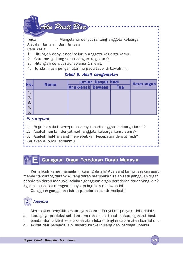 Ilmu Pengetahuan Alam Untuk Kelas 5 Sulistyowati