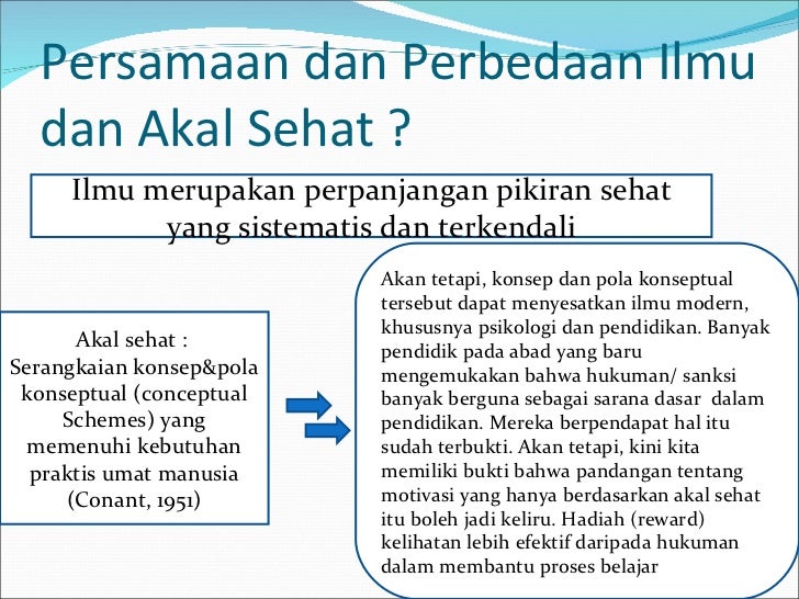 Ilmu Pengetahuan dan Akal Sehat