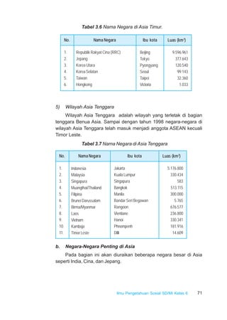 Contoh masalah sosial yang banyak dialami negara asean adalah