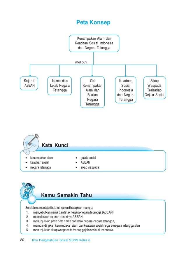 Ilmu Pengetahuan Sosial