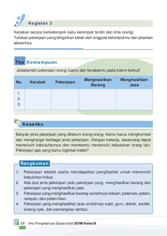 Ilmu pengetahuan sosial kelas 3