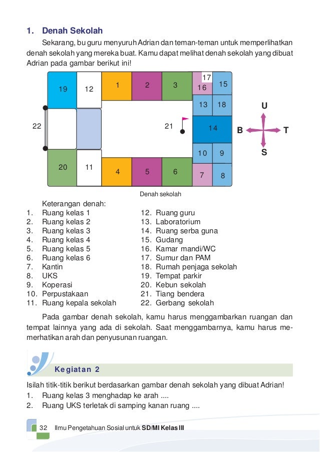 Ilmu Pengetahuan Sosial 48553500