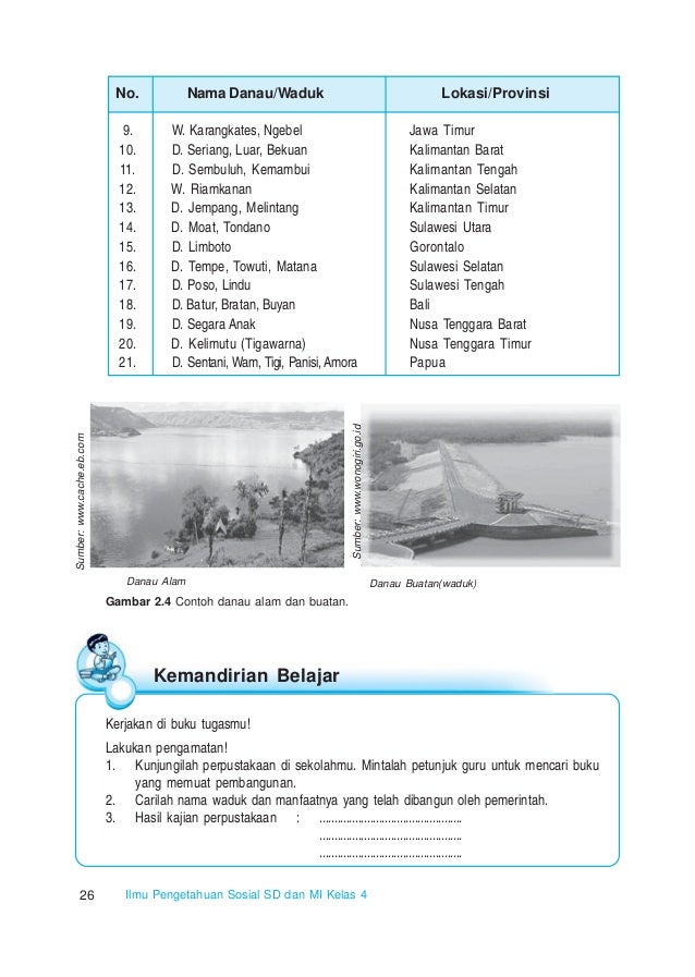 Ilmu pengetahuan sosial 4