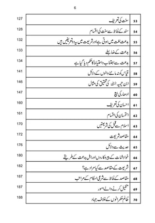 127
<LÅ°p 53
128
ÆÒpÐ<LÅZlx 54
132
$+®)¹~ƒCìZzgÑ<~tŠz°=÷ 55
133
$+®)ÆŸÆ 56
134
$+®)ÐZA[zZôo»¬Šc*ŠHì 57
141
ªkÃ:â+zZßVÆŠÑb 58
146
ÅïÅVw  Z0Š 59
147
ZŠJgÅß 60
160
ZˆyÅ°p 61
161
ZIyÅZlx 62
170
ZsxÐIÅÑj 63
172
£œÑ< 64
176
ug$ÐŠÑb 65
180
pZ÷]Æcz»gzVZzgZI$+®)Æ§j 66
182
Ñ<Æ£œÐH%ZŠì? 67
187
£œÆÒpÐÑ¦Z©xÆ%ZA$ 68
187
Š™äzZáZñg 69
188
ªÝxZâVÆÜs˜Š 70
6
 