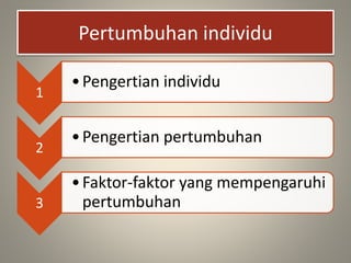Pertumbuhan individu 
1 
•Pengertian individu 
2 
•Pengertian pertumbuhan 
3 
• Faktor-faktor yang mempengaruhi 
pertumbuh...
