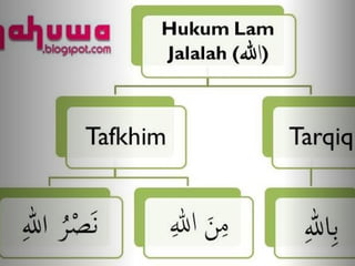 Bimbingan tahsin dan tajwid Al-Qur'an.pptx