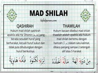 Bimbingan tahsin dan tajwid Al-Qur'an.pptx