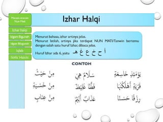 Bimbingan tahsin dan tajwid Al-Qur'an.pptx