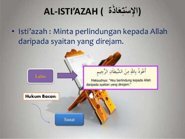Pengenalan Ilmu Tajwid
