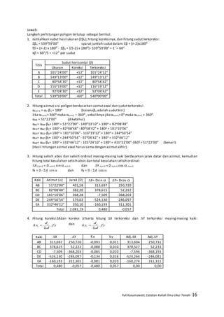 Yuli Kusumawati, Catatan Kuliah Ilmu Ukur Tanah- 16
Jawab:
Langkah perhitungan poligon tertutup sebagai berikut:
1. Jumlahkan sudut hasil ukuran (Ʃβu),hitung koreksinya,dan hitungsudut terkoreksi:
Ʃβu = 539059’00” syaratjumlah sudutdalam: Ʃβ = (n-2)x1800
f = (n-2) x 1800 - Ʃβu = ((5-2) x 1800) - 539059’00”= 1’ = 60”
k = 60”/5 = +12” per sudut
Titik
Sudut horisontal ()
Ukuran Koreksi Terkoreksi
A 101024’00” +12” 101024’12”
B 149013’00” +12” 149013’12”
C 80058’30” +12” 80058’42”
D 116019’00” +12” 116019’12”
E 92004’30” +12” 92004’42”
Total 539059’00” +60” 540000’00”
2. Hitung azimut sisi poligon berdasarkan azimutawal dan sudutterkoreksi:
αn;n+1 = αn-βn + 180o (karenaβu adalah sudutkiri)
Jika αn;n+1> 3600 maka αn;n+1 – 3600 , sebaliknya jika αn;n+1<00 maka αn;n+1 + 3600.
αAB = 51o22’00” (diketahui)
αBC= αAB-βB+ 180o = 51o22’00”- 149013’12”+ 180o = 82o08’48”
αCD= αBC-βC+ 180o = 82o08’48”- 80058’42”+ 180o = 181o10’06”
αDE= αCD-βD+180o = 181o10’06”- 116019’12”+ 180o = 244o50’54”
αEA= αDE-βE+ 180o = 244o50’54”- 92004’42”+ 180o = 332o46’12”
αAB= αEA-βA+ 180o = 332o46’12”- 101024’12”+ 180o = 411o22’00”-3600 =51o22’00” (benar!)
(Hasil hitungan azimut awal harus sama dengan azimut akhir).
3. Hitung selisih absis dan selisih ordinat masing-masing kaki berdasarkan jarak datar dan azimut, kemudian
hitung total kesalahan selisih absis dan total kesalahan selisih ordinat:
∆X n;n+1 = D n;n+1 sin  n;n+1 dan ∆Y n;n+1 = D n;n+1 cos  n;n+1
fx = 0 - d sin  dan fy = 0 - d cos 
Kaki Azimut () Jarak (D) ∆X= Dsin  ∆Y= Dcos 
AB 51o22’00” 401,58 313,697 250,720
BC 82o08’48” 382,20 378,615 52,222
CD 181o10’06” 368,28 -7,509 -368,203
DE 244o50’54” 579,03 -524,130 -246,097
EA 332o46’12” 350,10 -160,193 311,301
Total 2.081,19 0,480 -0,057
4. Hitung koreksi∆Xdan koreksi ∆Yserta hitung ∆X terkoreksi dan ∆Y terkoreksi masing-masing kaki:
fx
d
d
kx i
i .

 dan fy
d
d
ky i
i .


Kaki ∆X ∆Y Kx ky Adj.∆X Adj.∆Y
AB 313,697 250,720 -0,093 0,011 313,604 250,731
BC 378,615 52,222 -0,088 0,010 378,527 52,233
CD -7,509 -368,203 -0,085 0,010 -7,594 -368,193
DE -524,130 -246,097 -0,134 0,016 -524,264 -246,081
EA -160,193 311,301 -0,081 0,010 -160,274 311,311
Total 0,480 -0,057 -0,480 0,057 0,00 0,00
 