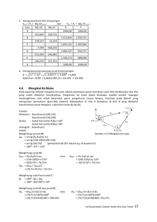 Yuli Kusumawati, Catatan Kuliah Ilmu Ukur Tanah- 17
5. Hitung koordinattitik-titik poligon:
Xn+1 = Xn + Adj.∆X n;n+1 dan Yn+1 = Yn + Adj.∆Y n;n+1
Titik Adj.∆X Adj.∆Y X Y
A 1000,00 1000,00
313,604 250,731
B 1.313,604 1.250,731
378,527 52,233
C 1.692,131 1.302,964
-7,594 -368,193
D 1.684,537 934,771
-524,264 -246,081
E 1.160,273 688,690
-160,274 311,311
A 1000,00 1000,00
6. Hitung kesalahan penutup jarak (linier) poligon:
fl = √𝑓𝑥2 + 𝑓𝑦² = √(−0,057)2 + 0,480² = 0,483
Ketelitian = fl/ƩD = 0,483/2.081,19 = 1/4.305  1/4.300
4.4. Mengikat Ke Muka
Pada dasarnya metode mengikat ke muka adalah penentuan posisi koordinat suatu titik berdasarkan dua titik
yang sudah diketahui koordinatnya. Pengikatan ke muka dapat dilakukan apabila kondisi lapangan
memungkinkan alat untuk berpindah posisi pengukuran secara leluasa, misalnya pada daerah yang
mempunyai permukaan datar.Alat (tedolit) ditempatkan di titik A kemudian di titik B yang diketahui
koordinatnya untuk mengukur sudut horisontal βA dan βB.
Contoh:
Diketahui : KoordinatA (100,150)
KoordinatB (150,100)
Diukur : Sudut horisontal A(βA) = 600
Sudut horisontal B(βB) = 800
Hitunglah : KoordinatC
Jawab:
Menghitung azimut AB: Gambar 4.17 Mengikat ke muka
αAB = arc tg (XB-XA)/(YB-YA)
= arc tg (150-100)/(100-150)
= arc tg (50/-50) (perhatikan ∆X+/∆Y- berarti αAB di kuadran II)
= 1800 – 450 = 1350
Menghitung jarak AB:
DAB1 = (XB-XA)/sin αAB atau DAB2 = (YB-YA)/cos αAB
= (150-100)/sin 1350 = (100-150)/cos 1350
= 50/0,707 = 70,71m = -50/-0,707 = 70,71m
DAB = (DAB1 + DAB2)/2
= (70,71+70,71) = 70,71m
Menghitung sudut horisontal C:
βC = 180⁰- (βA + βB)
= 180⁰- (600+800) = 400
Menghitung jarak AC dan jarak BC:
DAc = (DAB /sin βC) sin βB atau DBc = (DAB /sin βC) sin βA
= (70,71/sin400)sin800 = (70,71/sin400)sin600
= (70,71/0,643)0,985 = 108,33m = (70,71/0,643)0,866 = 95,27m
 