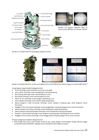 Yuli Kusumawati, Catatan Kuliah Ilmu Ukur Tanah- 24
Gambar 6.2 Bacaan lingkaran Wild T0
a).horisontal 189040.8’ b).vertikal 106004’
Gambar 6.1 Teodolit Wild T0 (dilengkapi dengan busolle)
Gambar 6.3TeodolitWild T1. a). bacaan lingkaran horisontal (48022’) b). bacaanlingkaran vertikal (89056’10”)
Fungsi bagian-bagian teodolitsebagai berikut:
 Visier,berfungsi untuk membidik secara kasar keobjek.
 Lensa okuler, berfungsi untuk memeperjelas benang teropong.
 Nivo tabung, berfungsi untuk melihat kedataran alat.
 Nivo kotak, berfungsi untuk melihatkedataran alat.
 Sekrup A, B, C, berfungsi untuk mengatur gelembung nivo.
 Lensa objektif, berfungsi untuk melihat objek pengamatan.
 Sekrup pengunci sudut horizontal, berfungsi untuk mengunci teropong agar tidak bergerak secara
horizontal.
 Penggerak halus horizontal,berfungsi untuk menggerakkan teropong dengan halus secara horizontal.
 Sekrup penjelas lensa fokus,berfungsi untuk memperjelas objek yang dibidik.
 Sekrup penjelas benangdiafragma,berfungsi untuk memperjelas benang diafragma.
 Pengunci sudutvertikal,berfungsi untuk mengunci teropong agar tidak bergerak secara vertikal.
 Penggerak halus vertikal,berfungsi untuk menggerakkan teropong dengan halus secara vertikal.
Tahapan pengaturan teodolitsebagai berikut:
1. Buka ketiga klem kaki tripod, dirikan tripod di atas patok dengan merentangkan ketiga kakinya hingga
ujung kaki tripod membentuk segitiga sama sisi dengan patok sebagai pusatnya.
 