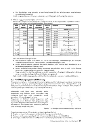 Yuli Kusumawati, Catatan Kuliah Ilmu Ukur Tanah- 37
 Rise ditambahkan pada ketinggian tereduksi sebelumnya (RL) dan fall dikurangkan pada ketinggian
terreduksi sebelumnya (RL).
Untuk mengecek kebenaran hitungan,beda antara jumlah backsightdan foresightharus sama.
b. Metode tinggi garis bidik (heightof collimation)
Berdasarkan pengukuran yangditampilkan pada gambar 7.15,dilakukan pencatatan seperti tabel berikut:
Tabel 7.2 Pencatatan sipatdatar metode height of collimation
Back-
sight
Inter-
mediate
Fore-
sight
Height of
collimation
Reduced
level
Distance Remarks
2.554 52.554 50.000 0 Datum RL+50 m
1.786 50.768 14.990 A
0.927 51.627 29.105 B
1.983 50.571 48.490 C
1.305 3.589 50.270 48.965 63.540 D / change point 1
1.422 48.848 87.665 E
3.250 0.571 52.949 49.699 102.050 F / change point 2
1.925 51.024 113.285 G
3.015 0.462 55.502 52.487 128.345 H / change point 3
0.780 54.722 150.460 J
10.124 5.402 54.722
Sum of B-sight & F-sight,
Difference between RL's
-5.402 -50.000 Take smaller from greater
4.722 4.722 Difference should be equal
Cara pencatatannya sebagai berikut:
 Pencatatan sama seperti pada metode rise and fall untuk backsight, intermediatesight, dan foresight.
Tidak ada kolom riseatau fall,sebagai gantinya adalah kolomtinggi garis bidik.
 Bacaan backsight pertama (rambu di atas datum, bencmark, atau reduced level) ditambahkan ke RL
pertama sehingga menjadi tinggi garis bidik.
 Bacaan rambu berikunya ditulis di kolom yang sesuai tapi pada baris baru. RL untuk stasiun dihitung
dengan cara mengurangi bacaan rambu dari tinggi garis bidik.
 Tinggi garis bidik berubah hanya jika alat berpindah ke posisi baru. Tinggi garis bidik yang baru dihitung
dengan menambah backsightke RL pada titik ubah (change point).
Pada metode ini tidak ada pengecekan ketelitian RL intermediate, dan kesalahan tidak dapatdiketahui.
7.3. Profil Memanjang Dan Profil Melintang
Pelaksanaan pengukuran sipat datar profil memanjang tidak jauh berbeda dengan sipat datar memanjang,
yaitu dilakukan sepanjang garis tengah (as) jalur pengukuran dan dilakukan pada setiap perubahan yang
terdapat pada permukaan tanah. Jarak diukur dengan pita ukur dan dicek dengan jarak optis. Hasil pengukuran
ini nantinya merupakan titik ikatbagi sipatdatar profil melintang.
Pengukuran sipat datar profil melintang adalah
pengukuran yang dilakukan untuk menentukan tinggi
rendahnya tanah atau untuk mendapatkan bentuk
permukaan titik sepanjanggaris tertentu.
Pengukuran ini dilakukan setelah pengukuran profil
memanjang selesai dilakukan. Hasil pengukuran dapat
digunakan sebagai dasar dalam menentukan volume galian
dan timbunan dalam perencanaan pembuatan jalan raya,
jalan kereta api,saluran irigasi,dsb.
Gambar 7.16 Pengukuran profil memanjang dan melintang
Pengukuran sipatdatar profil memanjangpergi-pulang sebagai berikut:
1. Siapkan peralatan,buku lapangan,dan buatsketsalapangan yangakan diukur.
2. Tentukan dan tancapkan patok pada titik-titik yangakan dibidik (jarak antar titik ±50 m).
3. Dirikan pesawatdi antara titik P1 dan P2 kemudian lakukan penyetelan alatsampai mendatar.
 
