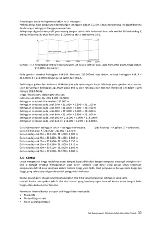 Yuli Kusumawati, Catatan Kuliah Ilmu Ukur Tanah- 39
(keterangan: cetak miring menunjukkan hasil hitungan)
Perbedaannya hasil pengukuran dan hitungan ketinggian adalah 0,010m. Kesalahan penutup ini dapat diterima
dan hitungan ketinggian dianggap memuaskan.
Selanjutnya digambarkan profil penampang dengan rasio skala horisontal dan skala vertikal 10 berbanding 1,
artinya misalnya jika skala horisontal 1 :500 maka skala vertikalnya 1 :50.
Gambar 7.17 Penampang vertikal sepanjang garis AB (skala vertikal 1:50, skala horisontal 1:500, tinggi datum
210,000m di atas msl)
Pada gambar tersebut ketinggian titik-titik diletakan 210.000mdi atas datum. Artinya ketinggian titik A =
213.350m, B = 213.900mdengan jarak 120 mdari titik A.
Perhitungan galian dan timbunan dilakukan jika ada rencanagaris kerja. Misalnya pada gambar ada rencana
jalan barudengan ketinggian 211.000m pada titik A, dan rencana jalan tersebut menanjak 1m dalam 100m
menuju titik B. Maka:
Tinggi rencana AB=1 dalam100 kenaikan
Jadi kenaikan 20m= 20/100 x 1.000 = 0.200 m
Ketinggian tereduksi titik awal A = 211.000 m
Ketinggian tereduksi pada jarak 20 m = 211.000 + 0.200 = 211.200 m
Ketinggian tereduksi pada jarak 40 m = 211.000 + 0.400 = 211.400 m
Ketinggian tereduksi pada jarak 60 m = 211.000 + 0.600 = 211.600 m
Ketinggian tereduksi pada jarak 80 m = 211.000 + 0.800 = 211.800 m
Ketinggian tereduksi pada jarak 100 m= 211.000 + 1.000 = 212.000 m
Ketinggian tereduksi pada jarak 120 m= 211.000 + 1.200 = 212.200 m
Galian/timbunan =ketinggian tanah – ketinggian terencana. (jika hasilnya(+) = galian,(-) = timbunan).
Galian di titik awal A= 213.530 - 211.000 = 2.530 m
Galian pada jarak 20m = 214,100 - 211.200 = 2.900 m
Galian pada jarak 20m = 213,800 - 211.400 = 2.400 m
Galian pada jarak 20m = 213,650 - 211.600 = 2.050 m
Galian pada jarak 20m = 214,210 - 211.800 = 2.410 m
Galian pada jarak 20m = 214,100 - 212.000 = 2.100 m
Galian pada jarak 20m = 213,900 - 212.200 = 1.700 m
7.4. Kontur
Untuk mengetahui tinggi rendahnya suatu tempat dapat dilakukan dengan mengukur sebanyak mungkin titik-
titik di tempat tersebut menggunakan sipat datar. Metode sipat datar yang sesuai untuk keperluan
pengukuran detil di area yang luas adalah metode tinggi garis bidik. Hasil pengukuran berupa beda tinggi dan
tinggi, yangselanjutnya digunakan untuk penggambaran kontur.
Kontur adalah gariskhayal yangmenghubungkan titik-titik yangmempunyai ketinggian yang sama.
Interval kontur merupakan selisih nilai dua kontur yang berdampingan. Interval kontur sama dengan beda
tinggi antara kedua kontur tersebut.
Penentuan interval kontur ataupun titik tinggi didasarkan pada:
 Skala peta
 Maksud/tujuan peta
 Relief daerah pemetaan
 