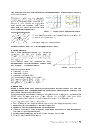 Yuli Kusumawati, Catatan Kuliah Ilmu Ukur Tanah- 41
Pada pengukuran garis kontur cara tidak langsung umumnya titik-titik detil tersebut mempunyai ketinggian
sembarang (tidak sama).
Titik-titik detil yang tidak harus sama tinggi, dipilih
mengikuti pola tertentu, yaitu: pola kotak-kotak
(spot level), pola profil (grid) dan pola radial. Titik-
titik detil ini, posisi horisontal dan tingginya bisa
diukur dengan cara tachymetri - pada semua
medan, sipat datar memanjang ataupun sipat datar
profil - pada daerah yang relatif datar.
Gambar 7.19 Pengukuran kontur pola spot level dan grid
Pola radial digunakan untuk pemetaan topografi pada daerah yang luas dan
permukaan tanahnya tidak beraturan.
Gambar 7.20 Pengukuran kontur pola radial
Penarikan garis kontur dengan cara tidak langsungdapatdilakukan dengan:
1. Metode matematis
Cara ini disebut juga dengan interpolasi linier. Pada dasarnya
menggunakan dua titik yang diketahui posisi dan
ketinggiannya, hanya saja hitungan interpolasinya dikerjakan
secara numeris (eksak) menggunakan perbandingan linier
terhadap jaraknya.
Tujuan interpolasi adalah untuk meletakkan titik dengan
ketinggian tertentu (sesuai ketinggian kontur yang akan ditarik)
pada garis antara 2 titik tinggi yangtelah ada.
Gambar 7.21Interpolasi linier
Misalnya seperti pada gambar 7.21:
 Tinggi titik A = 90,70 m
 Tinggi titik B = 92,50 m
 Jarak antara titik A dan B = 20 m
Posisi titik K dengan ketinggian = 92,00 m adalah:
Beda tinggi antara A dan B = (92,50 – 90,70) m = 1,80 m
Beda tinggi antara A dan K = (92,00 – 90,70) m = 1,3
Sehingga jarak AK = (1,30/1,80) x 20 = 14,50 m
2. Metode grafis
Metode ini banyak disukai karena penggambarannya lebih cepat. Biasanya digunakan untuk peta skala
menengah dan kecil, yang ketelitian ketinggian tidak banyak dituntut. Namun untuk peta -peta teknik yang
berskala besar,metode ini sebaiknya dihindari.
Setelah titik-titik tinggi sesuai dengan interval kontur ditentukan posisinya, kemudian ditarik garis yang melalui
titik-titk dengan ketinggian yang sama, sehingga terbentuk peta kontur.Pada setiap kontur ditulis
ketinggiannya dan setiap lima kontur atau angka kelipatan tertentu, garis kontur dibuatagak tebal.
Langkah penggambaran kontur adalah sebagai berikut:
1. Tentukan skala jarak untuk menggambar denah dan skala tinggi untuk menggambar potongan kontur.
2. Menggambar letak titik-titik tinggi yang akan digambar konturnya.
3. Menentukan koefisien garis tinggi yangakan digambar konturnya.
4. Interpolasi kontur dengan prinsip perbandingan antara segitiga kecil dan segitiga besar, sehingga dapat
dicari jarak titik dengan ketinggian tertentu.
5. Ketinggian titik lainnya dihitungsatu persatu sehingga ditemukan lokasi titiknya.
6. Menghubungkan tinggi titik-titik yangsama.
 
