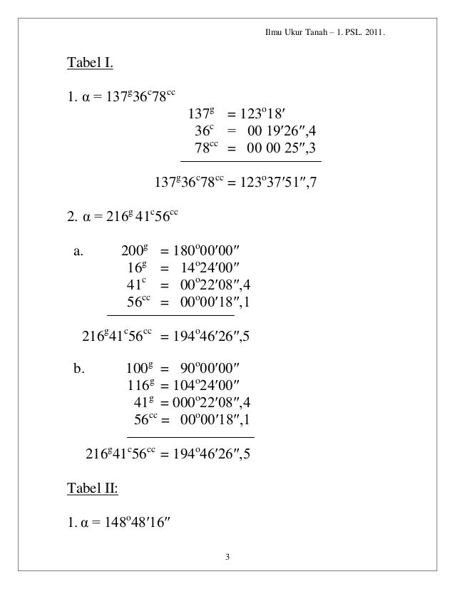 Ilmu Ukur Tanah Satu 2014