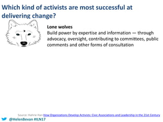 @HelenBevan #ILN17
Which kind of activists are most successful at
delivering change?
Lone wolves
Build power by expertise ...