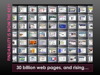 30 billion web pages, and rising…

 