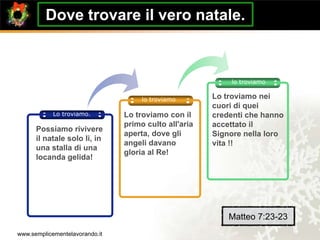 Dove trovare il vero natale.



                                                           lo troviamo

                                     lo troviamo       Lo troviamo nei
                                                       cuori di quei
            Lo troviamo.        Lo troviamo con il     credenti che hanno
                                primo culto all'aria   accettato il
      Possiamo rivivere
                                aperta, dove gli       Signore nella loro
      il natale solo li, in
                                angeli davano          vita !!
      una stalla di una
                                gloria al Re!
      locanda gelida!




                                                           Matteo 7:23-23
www.semplicementelavorando.it
 