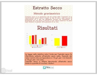 Il nettare di enotria